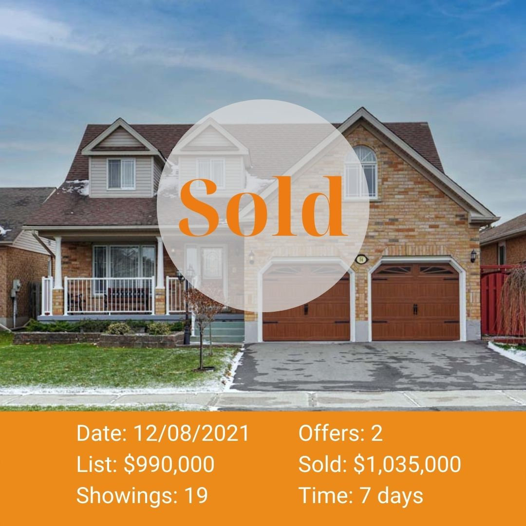 54 Alder Street Orangeville